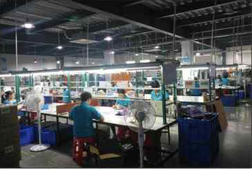 USB 线缆的生产流程