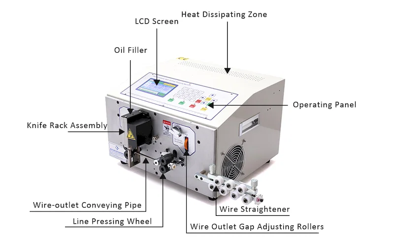 Wire Stripper Machine, Wire Stripping Machine, Wire Cutting Stripping Machine 剥线机, 剥线机, 剥线机